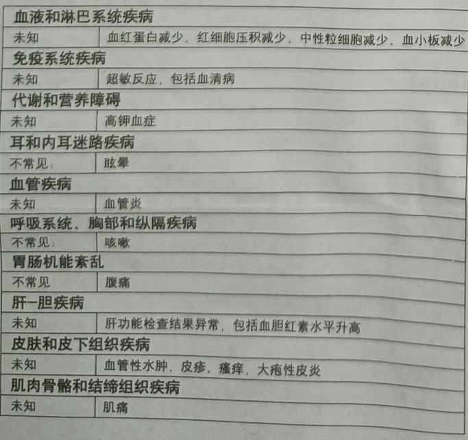 图片预览