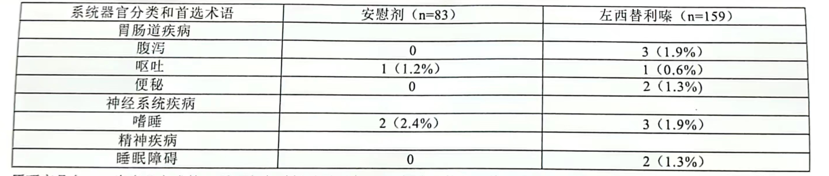 图片预览