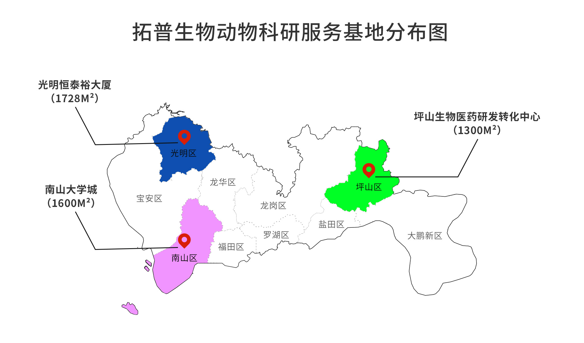 做动物实验必懂知识！兔兔那么可爱，为什么要用它来做实验呢？