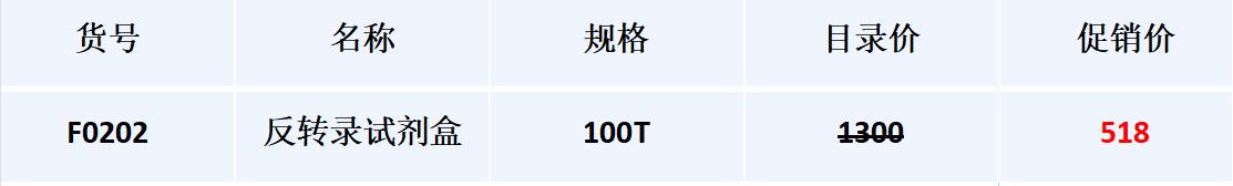 【每周促销】反转录试剂盒