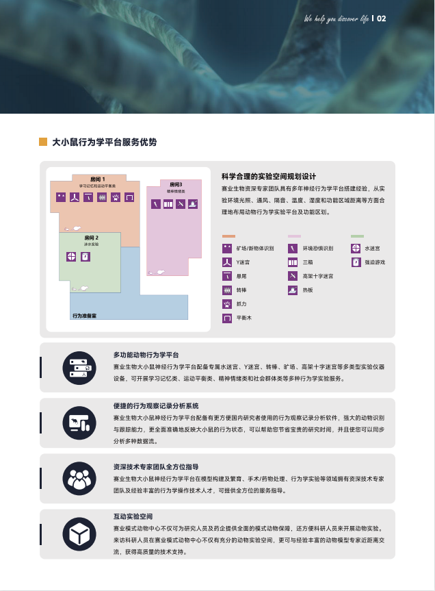 大小鼠行为学解决方案
