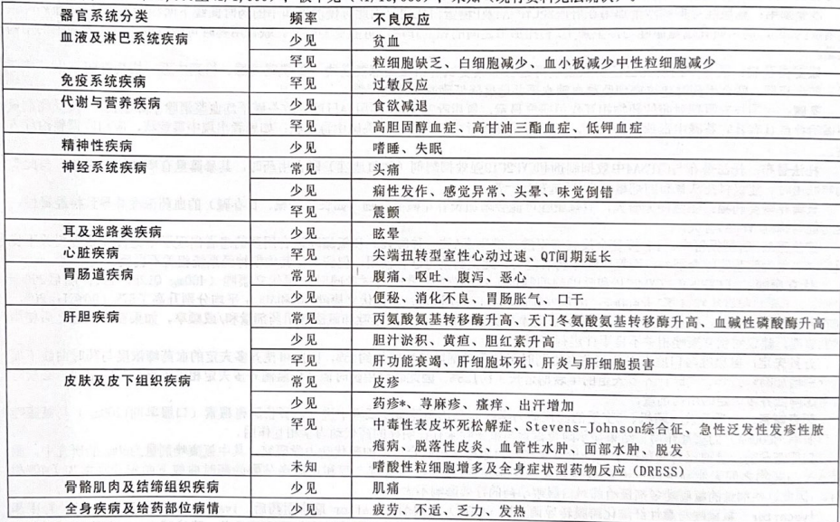 图片预览