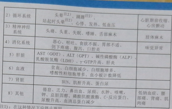 图片预览