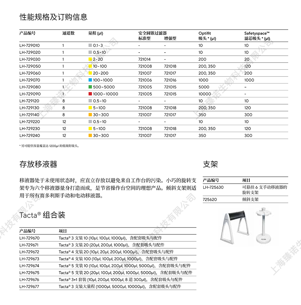 赛多利斯 Tacta 5-100µl 12通道 手动可调移液