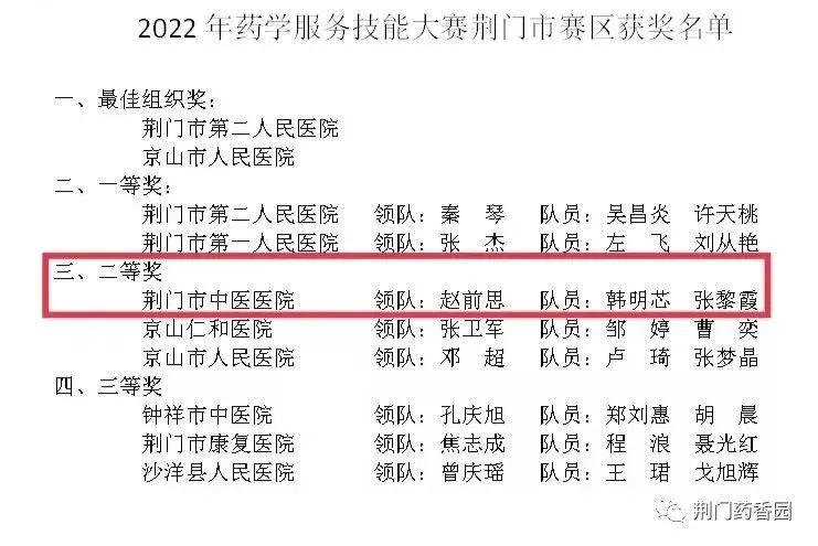 喜报！荆门市中医医院在 2022 年湖北省药学服务技能大赛荆门选拔赛中荣获二等奖