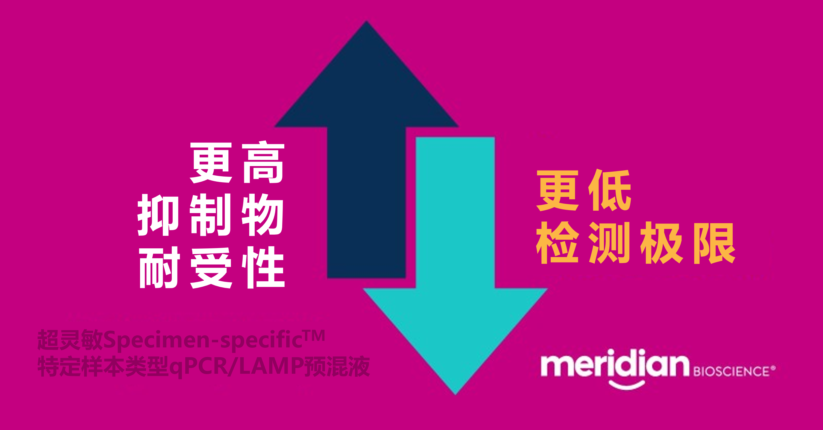 【干货】常见PCR反应抑制物一览