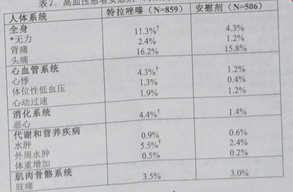 图片预览