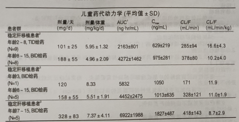 图片预览