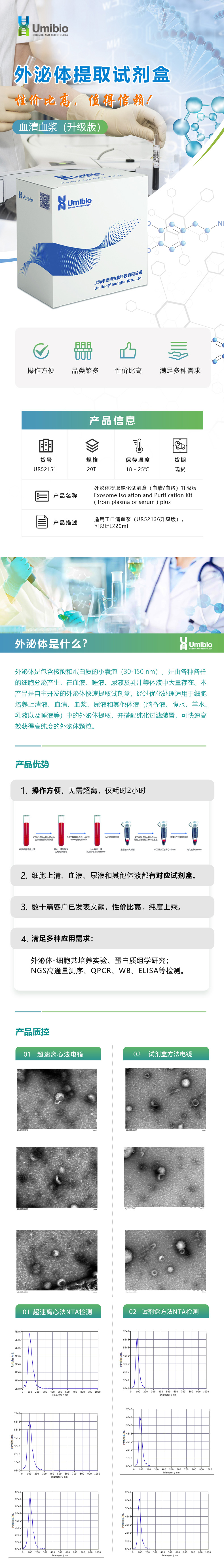 新产品发布：血清血浆外泌体提取试剂盒升级版全新上市！