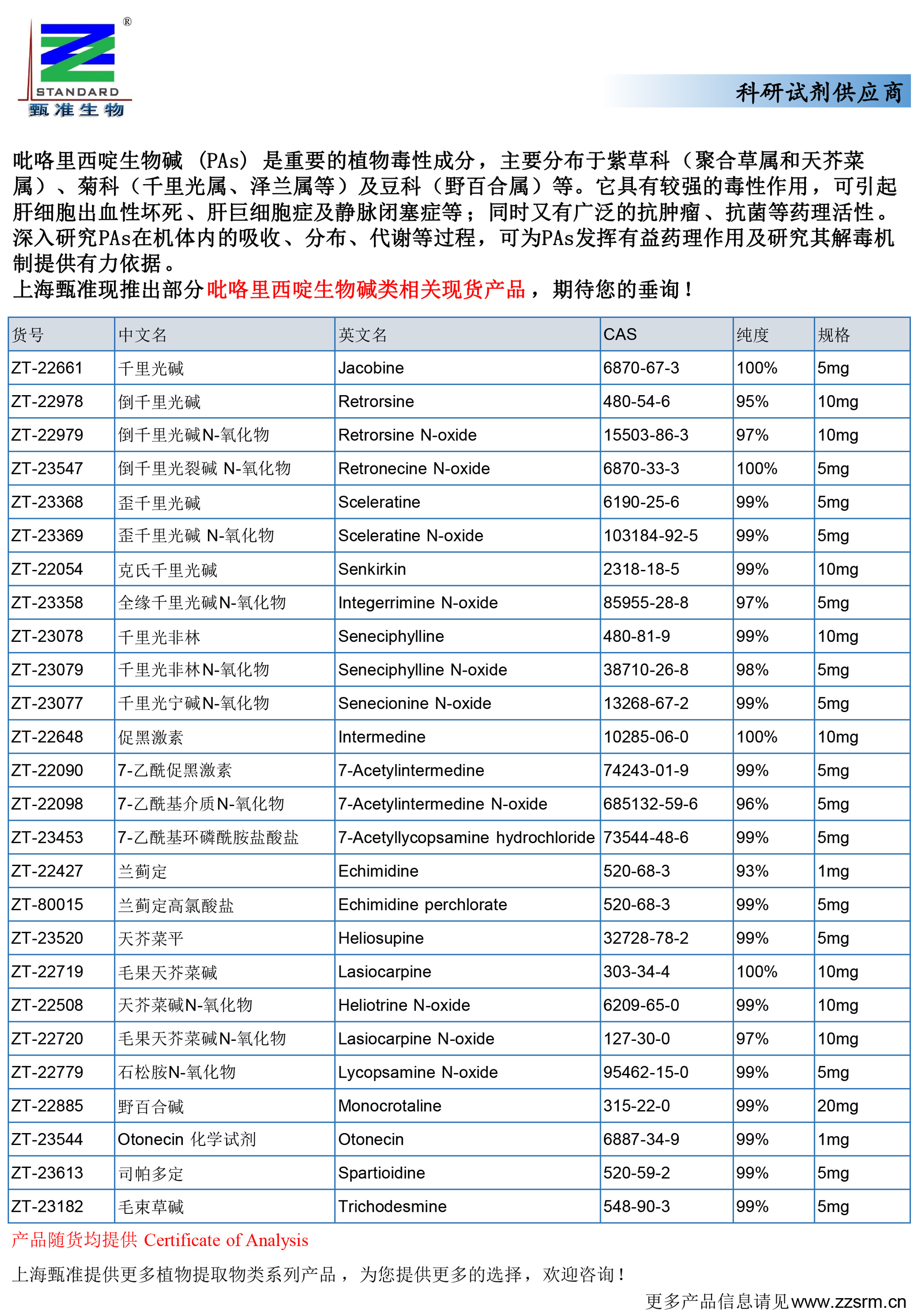 上海甄准现推出部分千里光碱类相关现货产品，期待您的垂询！