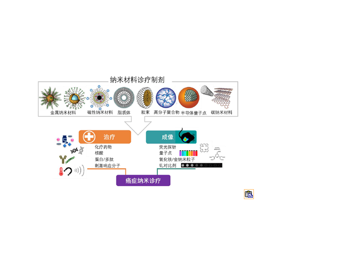产品细节图片1