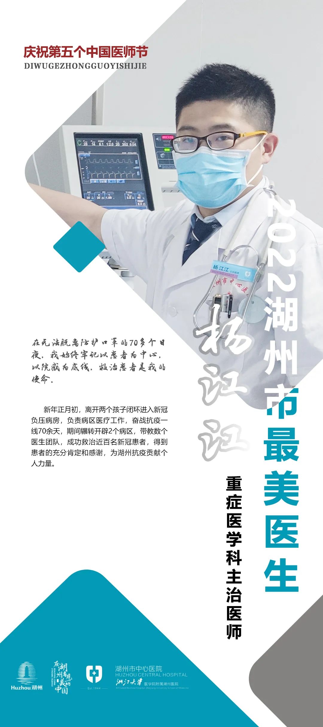恭喜！湖州市中心医院 6 名医生获评 2022 年度湖州市「最美医生」