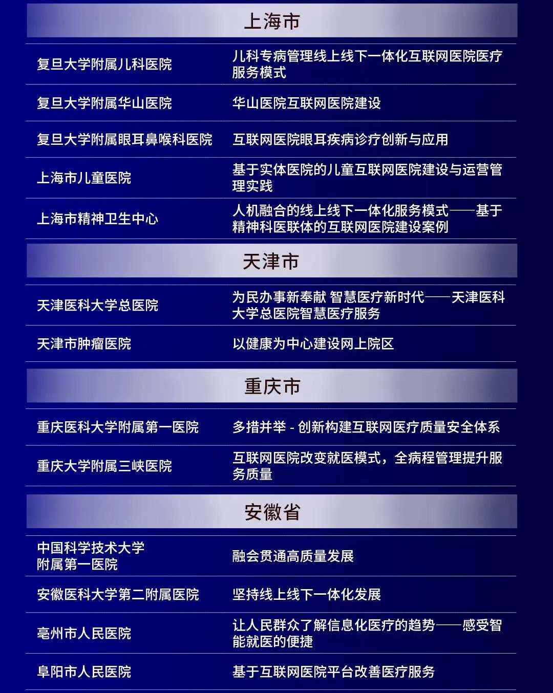 棒!入选「百强案例」!点赞罗湖互联网医院全周期健康服务新模式