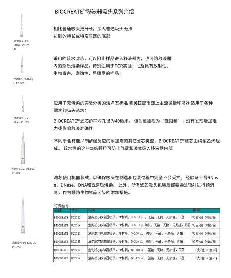 TECAN MCA系列200μl透明盒装滤芯吸头，灭菌