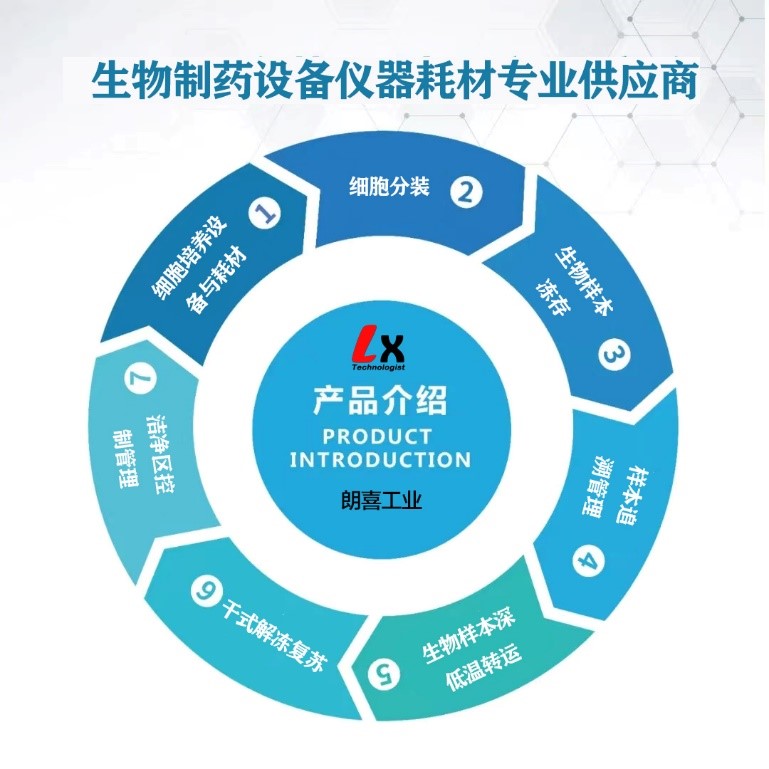 新闻图片2