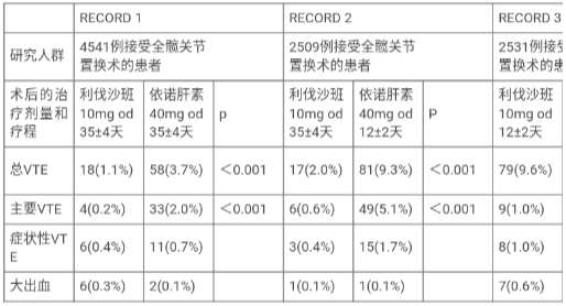 图片预览