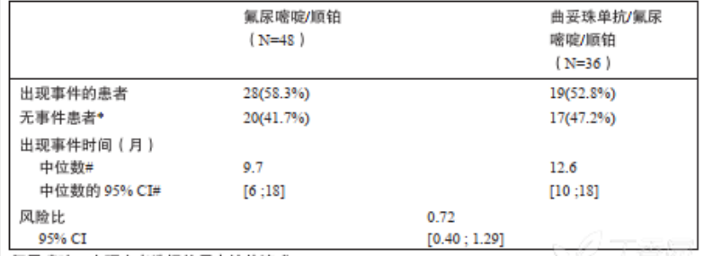 图片预览