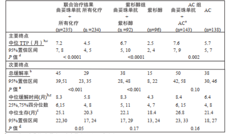 图片预览