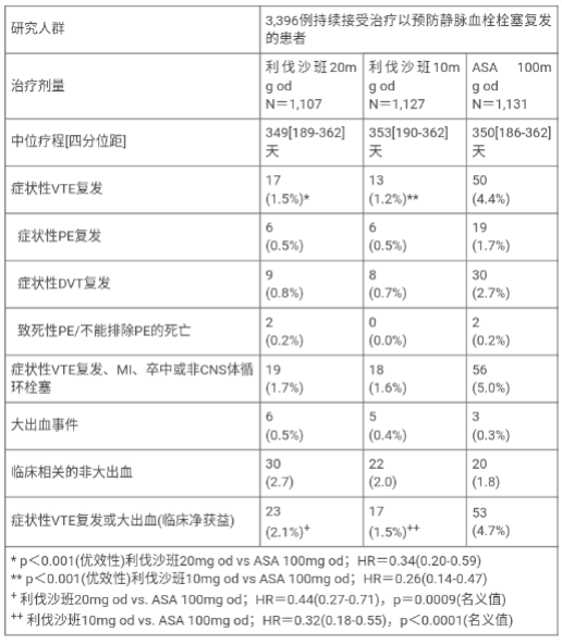 图片预览