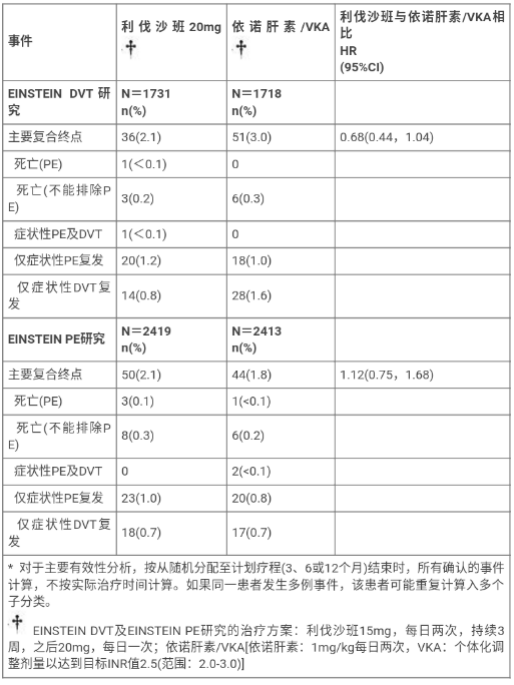 图片预览