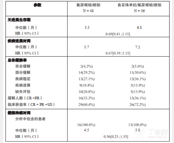 图片预览