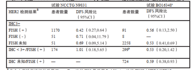 图片预览