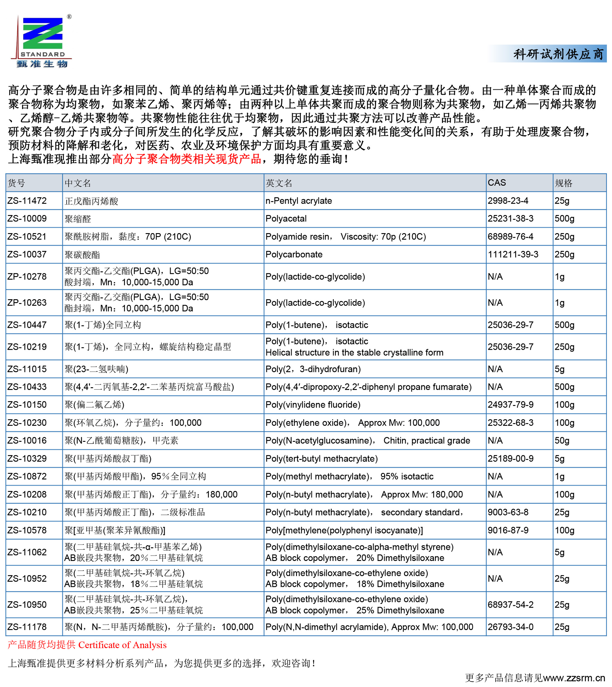 上海甄准现推出部分高分子聚合物类相关现货产品-3