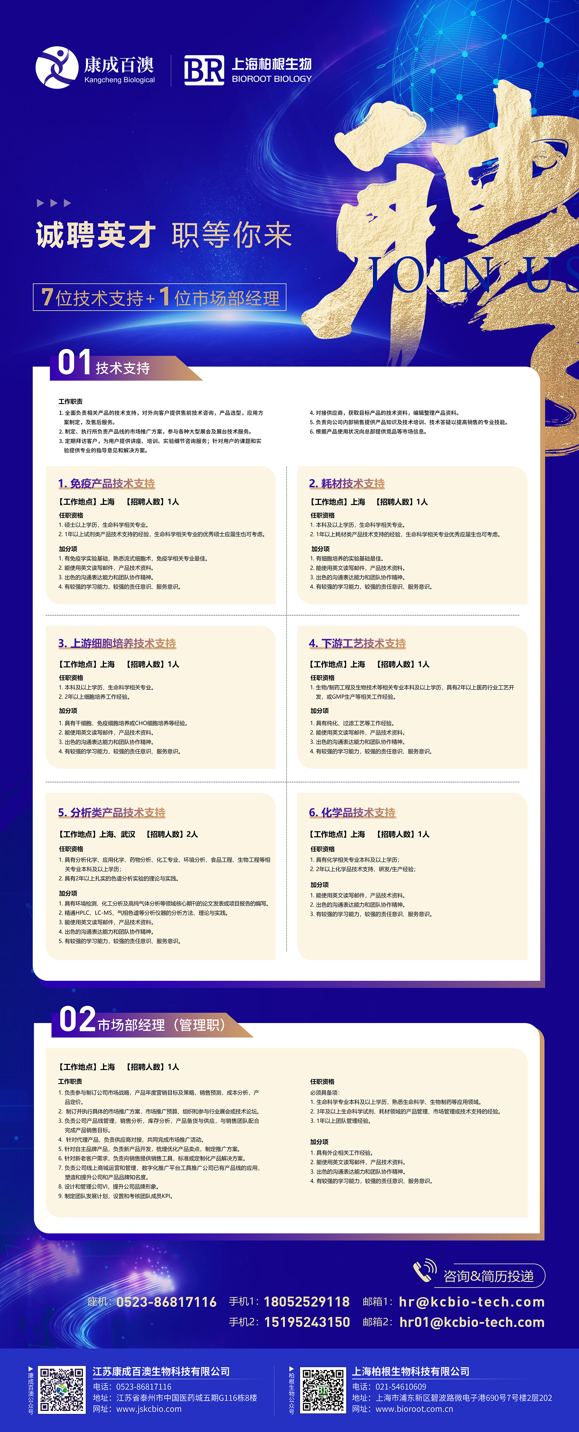 【诚聘英才】7位技术支持+1位市场部经理