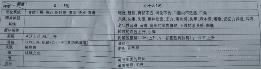 图片预览