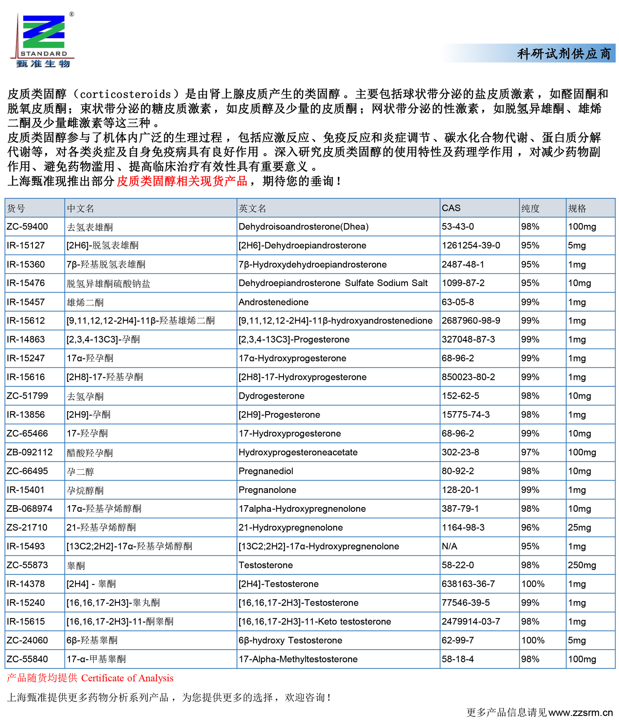 上海甄准现推出部分皮质类固醇相关现货产品-3