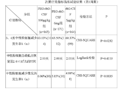 图片预览