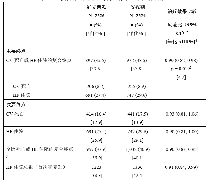 图片预览