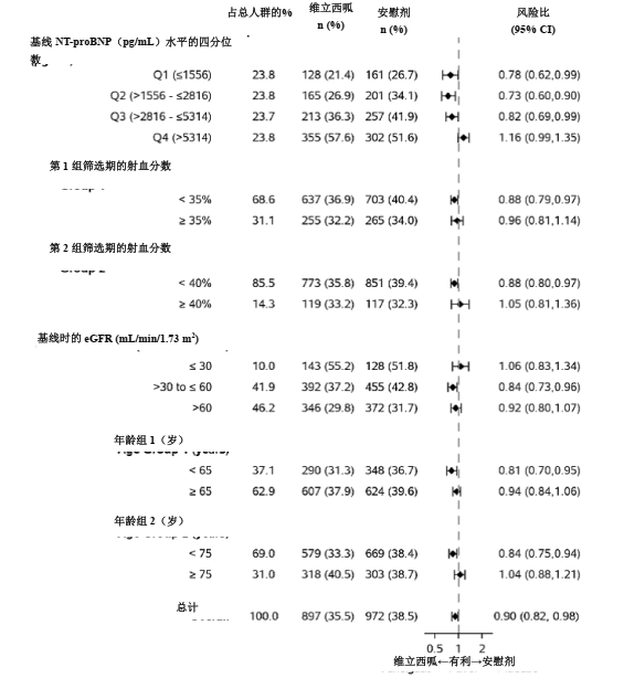 图片预览