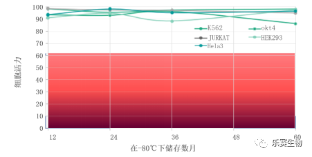 技术资料图片2