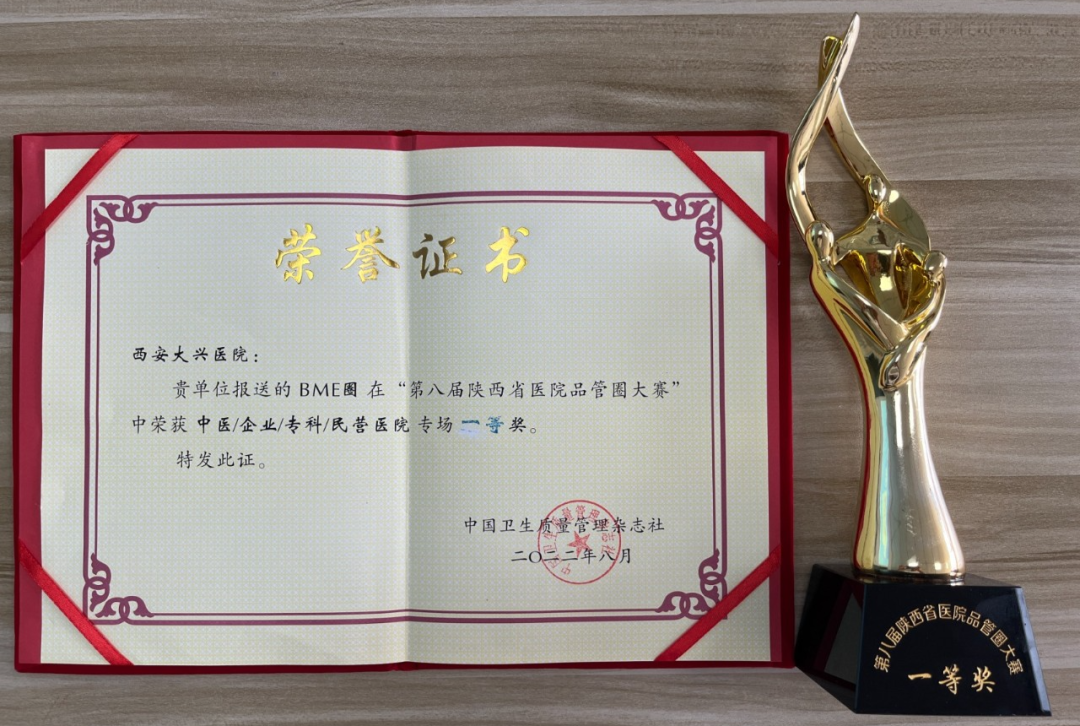 喜讯！大兴荣获第八届陕西省品管圈大赛一等奖、二等奖