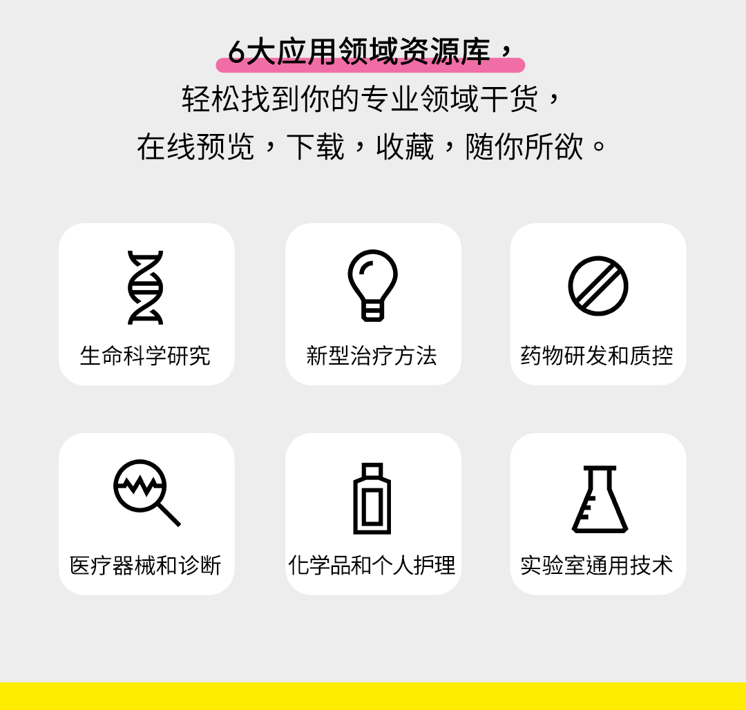 赛多利斯云助手小程序已就位