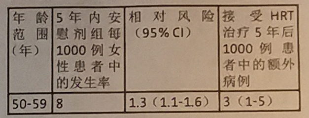 图片预览