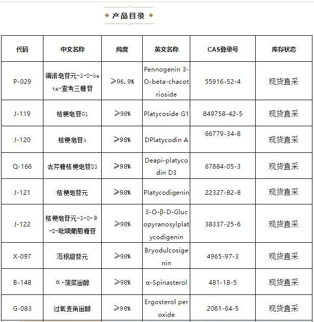 瑞芬思2022年9月新品推荐（1）