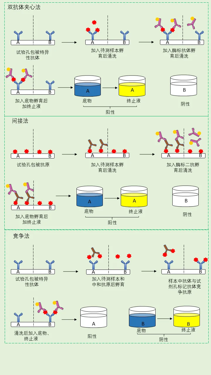 技术资料图片1