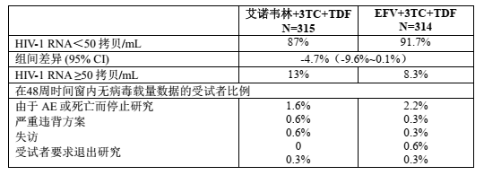 图片预览