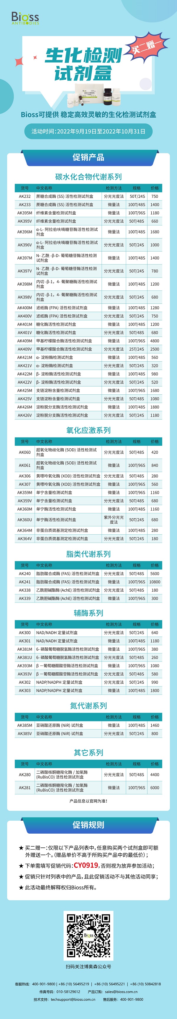 生化检测试剂盒  买二赠一