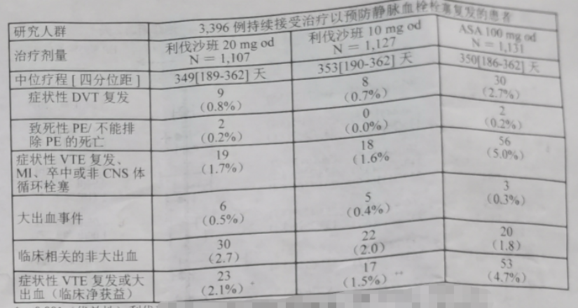 图片预览