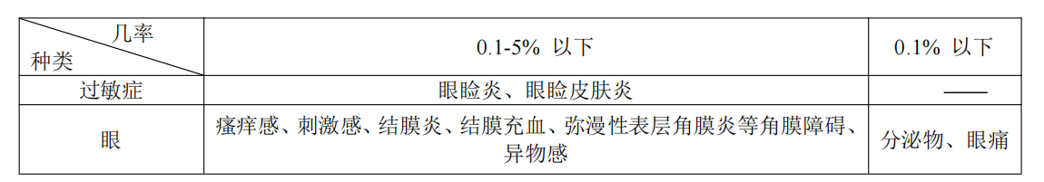 图片预览