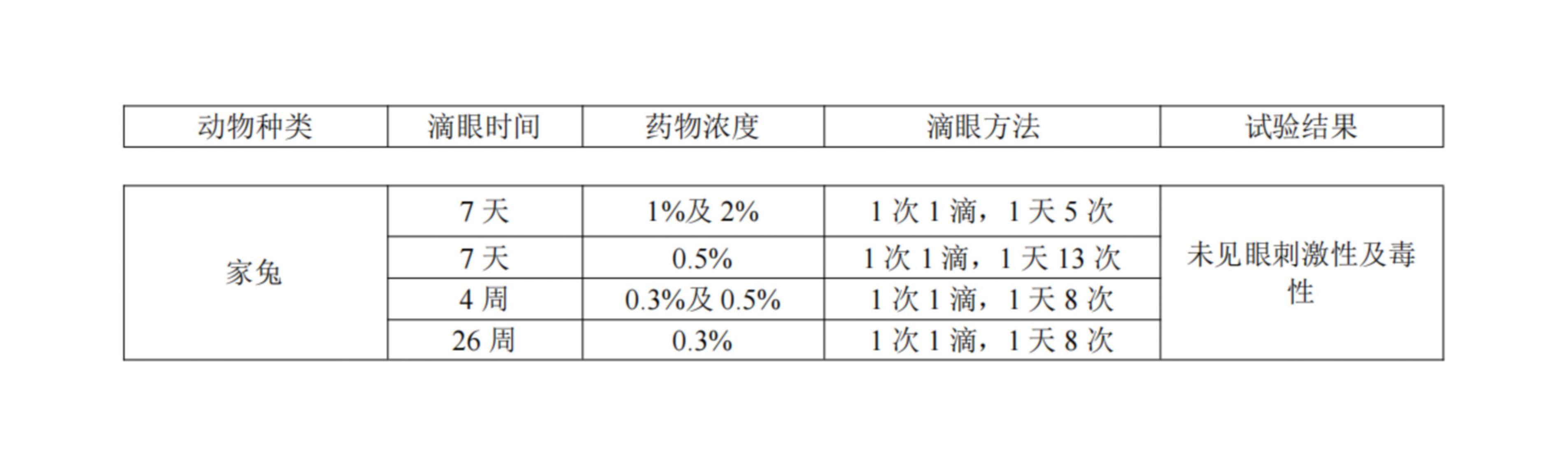 图片预览