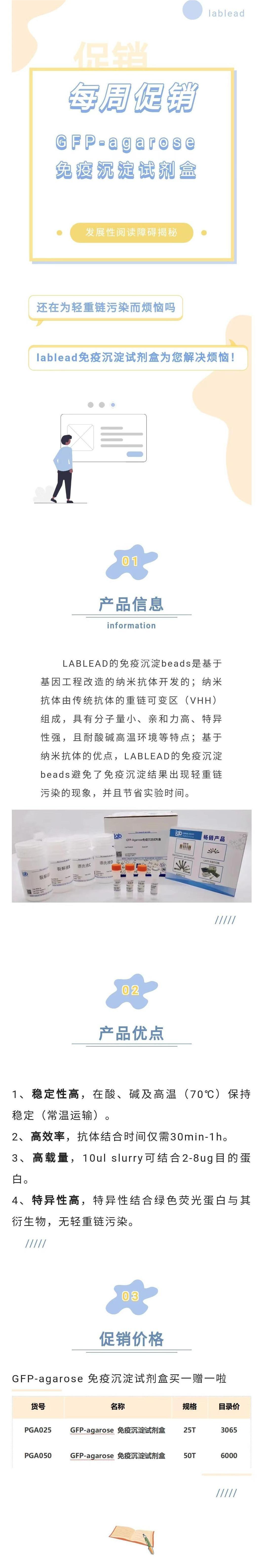 【每周促销】GFP-Agarose免疫沉淀试剂盒买一送一啦