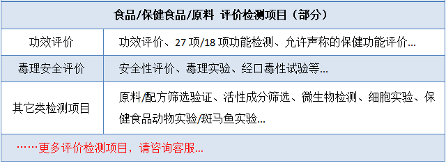 斑马鱼实验外包服务/斑马鱼实验模型定制/动物模型实验