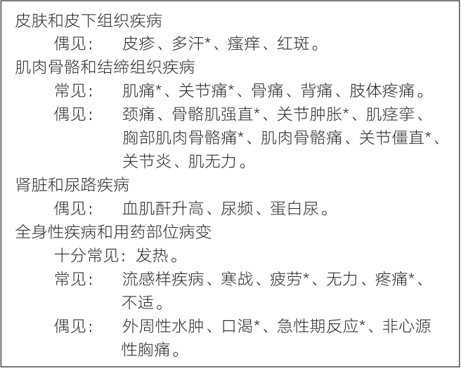 图片预览