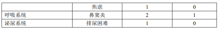图片预览