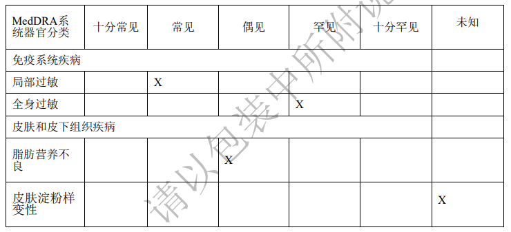 图片预览