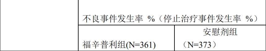 图片预览